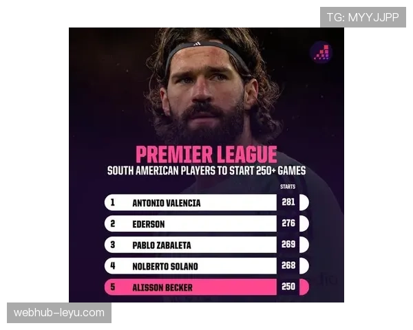 阿利松转会最新进展