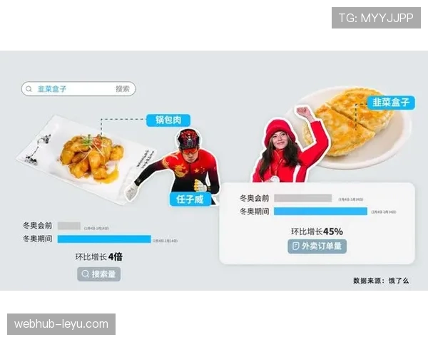 谷爱凌家冰箱贴着训练表，我连外卖都懒得下楼拿